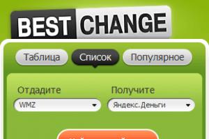 BestChange — бесплатный онлайн мониторинг обменников электронных валют и проверенная партнерка для заработка